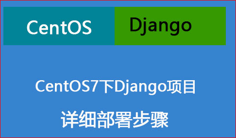 项目部署