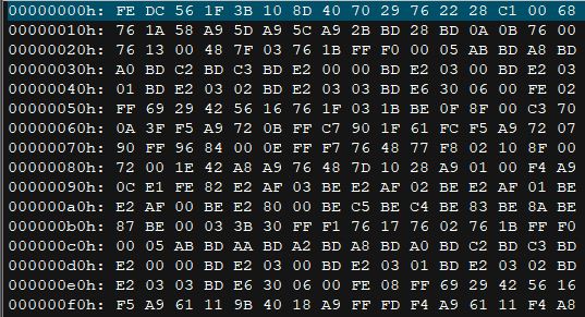 C++文件读写
